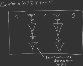 single-plugins-center