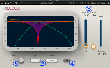 howtofix-electricguitar