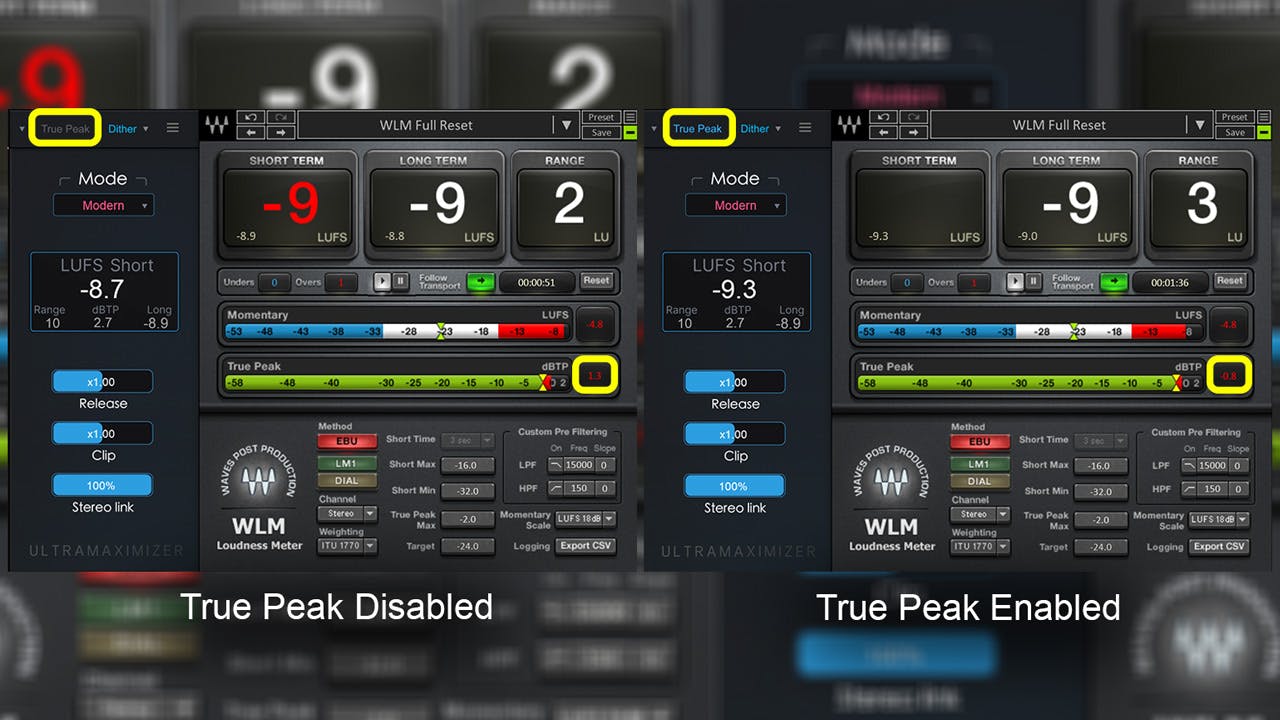True Peak Mastering