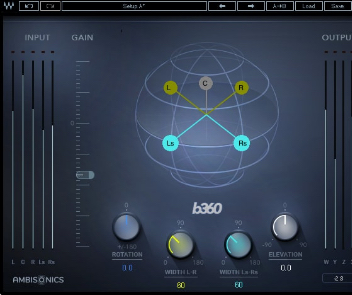 B360 Ambisonics Encoder