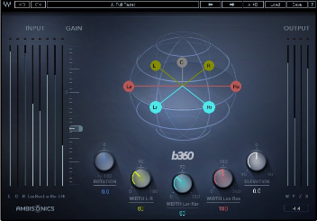 B360 Ambisonics Encoder