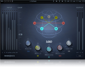 B360 Ambisonics Encoder