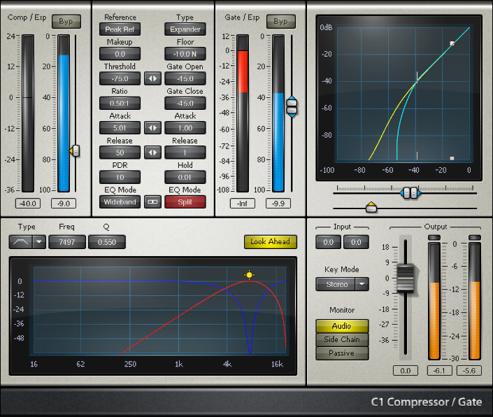 C1 Compressor