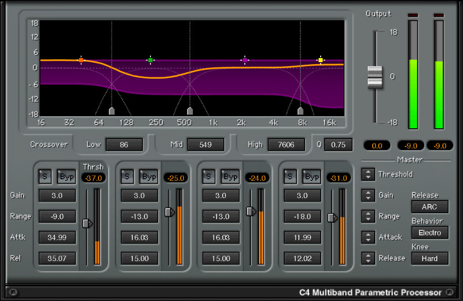 C4 Multiband Compressor