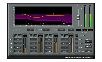 C4 Multiband Compressor