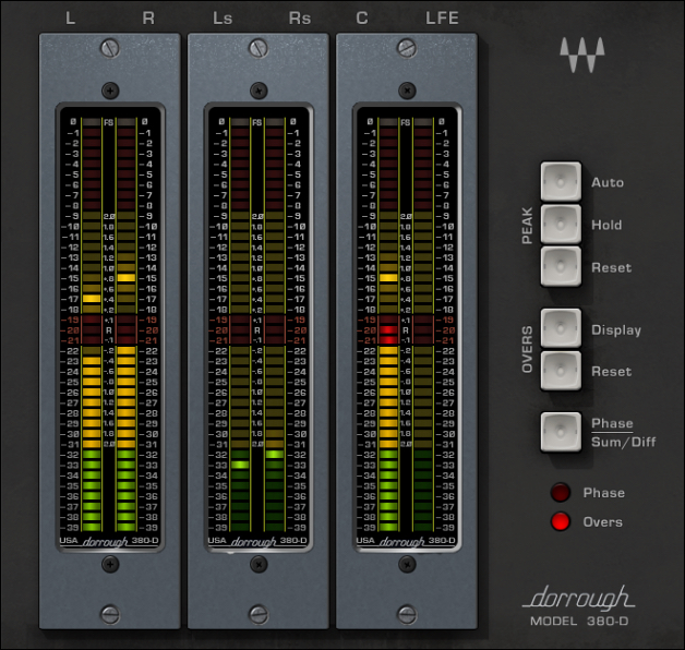 Dorrough Surround