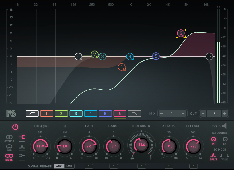 F6 Floating-Band Dynamic EQ