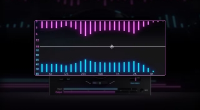 IDX Intelligent Dynamics