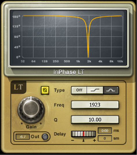 InPhase LT