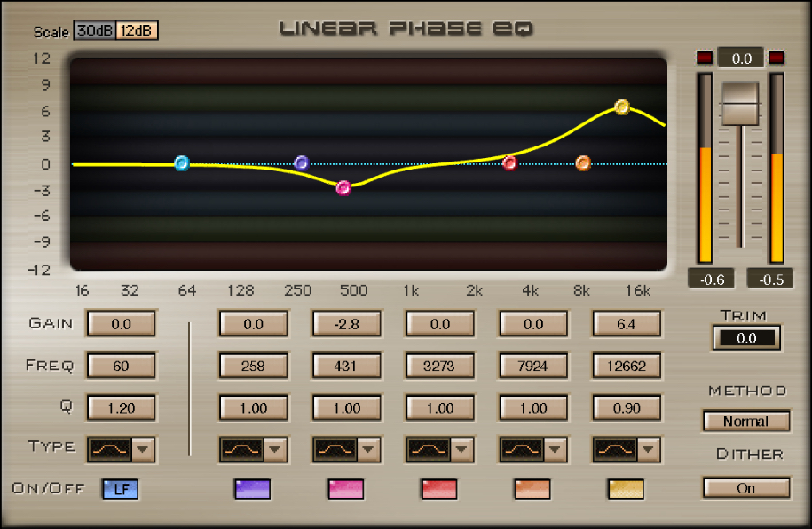 Linear Phase EQ