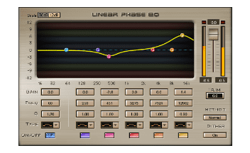 Linear Phase EQ