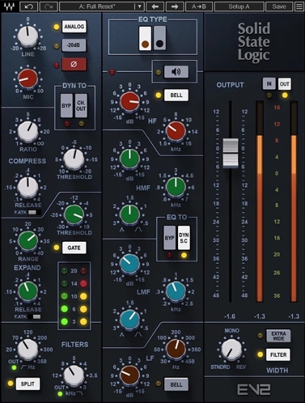 SSL EV2 Channel