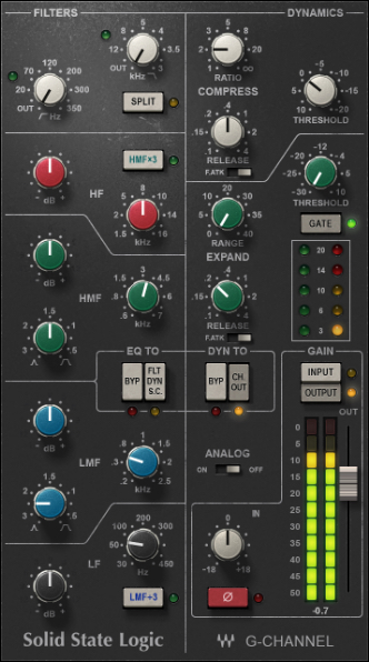 SSL G-Channel